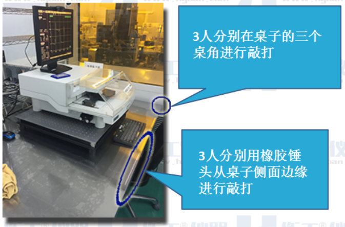 x衡工隔振平臺(tái)y軸方向振動(dòng)源測(cè)試 測(cè)試方式