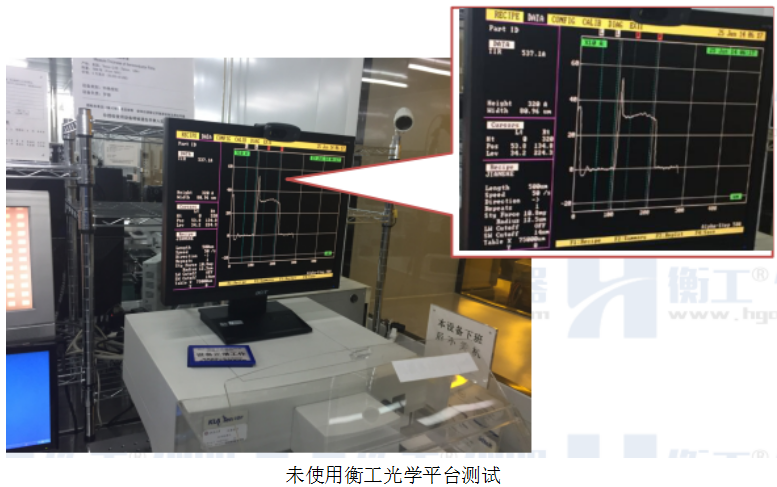 未使用衡工光學(xué)平臺(tái)測(cè)試結(jié)果