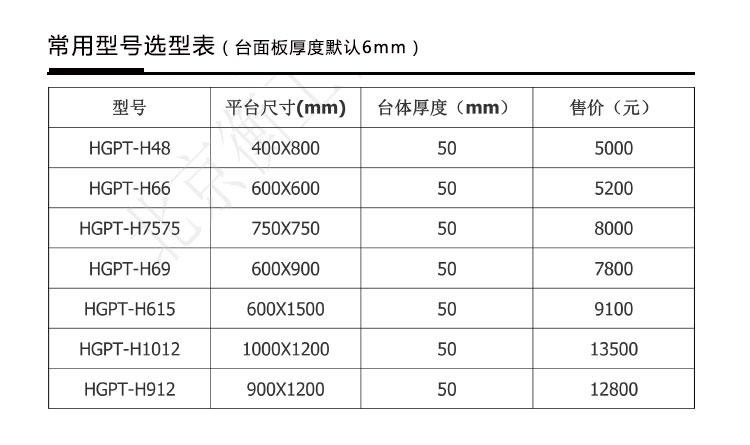 衡工HGPT-H型光學(xué)平臺產(chǎn)品參數(shù)