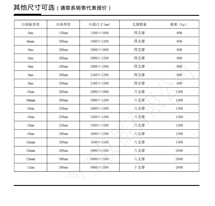 衡工HGPT-H型光學(xué)平臺產(chǎn)品參數(shù)