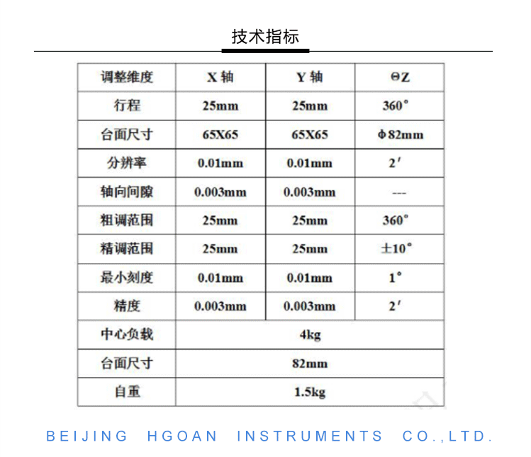 三維調(diào)整工作臺(tái)HGAM306多自由度組合移動(dòng)臺(tái)產(chǎn)品參數(shù)