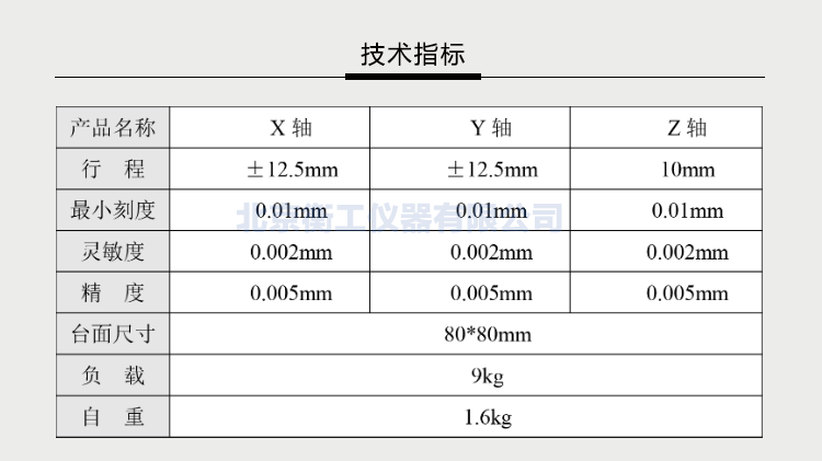 三維調(diào)整工作臺(tái)衡工HGAM307多自由度組合移動(dòng)臺(tái)