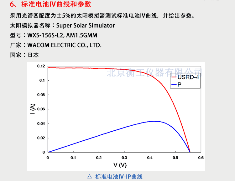 衡工標準太陽能電池 光伏電池 太陽模擬器電池 單晶多晶標準太陽電池