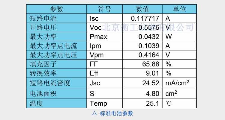 衡工標準太陽能電池 光伏電池 太陽模擬器電池 單晶多晶標準太陽電池