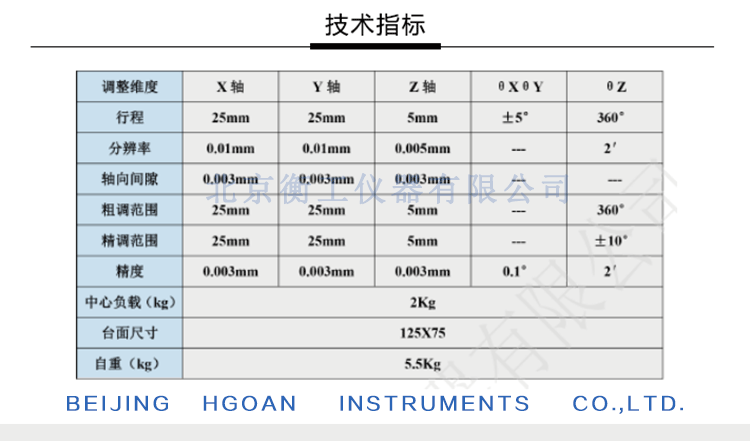 衡工六維調(diào)整工作臺HGAM601多自由度組合移動臺