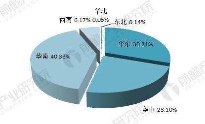 　　2018年光學(xué)儀器制造行業(yè)現(xiàn)狀分析 下游需求拉動行業(yè)發(fā)展