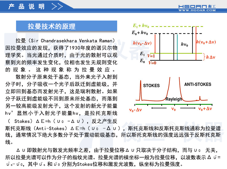 拉曼光譜儀 HGRM012拉曼光譜儀 衡工手持拉曼光譜儀 云端AI拉曼物質(zhì)檢測(cè)終端 