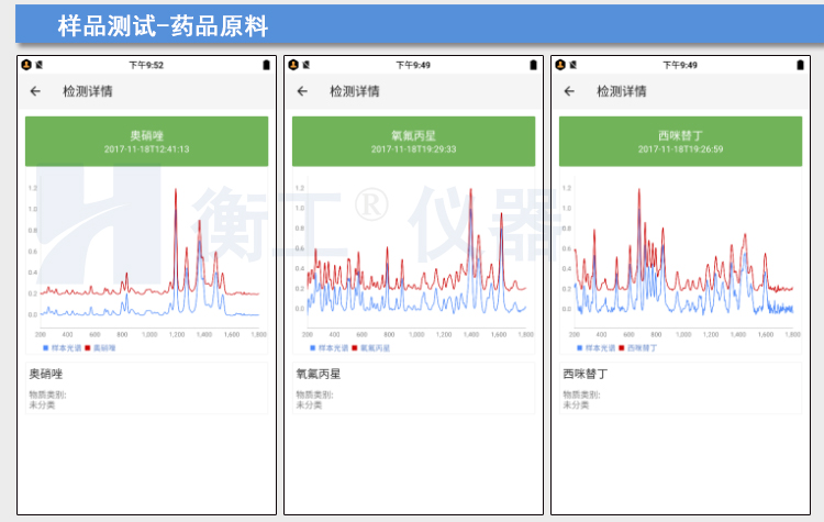 拉曼光譜儀 HGRM012拉曼光譜儀 衡工手持拉曼光譜儀 云端AI拉曼物質(zhì)檢測(cè)終端 