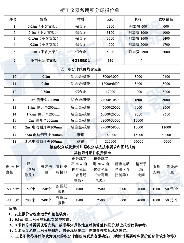 衡工積分球價(jià)格明細(xì)表-北京衡工儀器有限公司