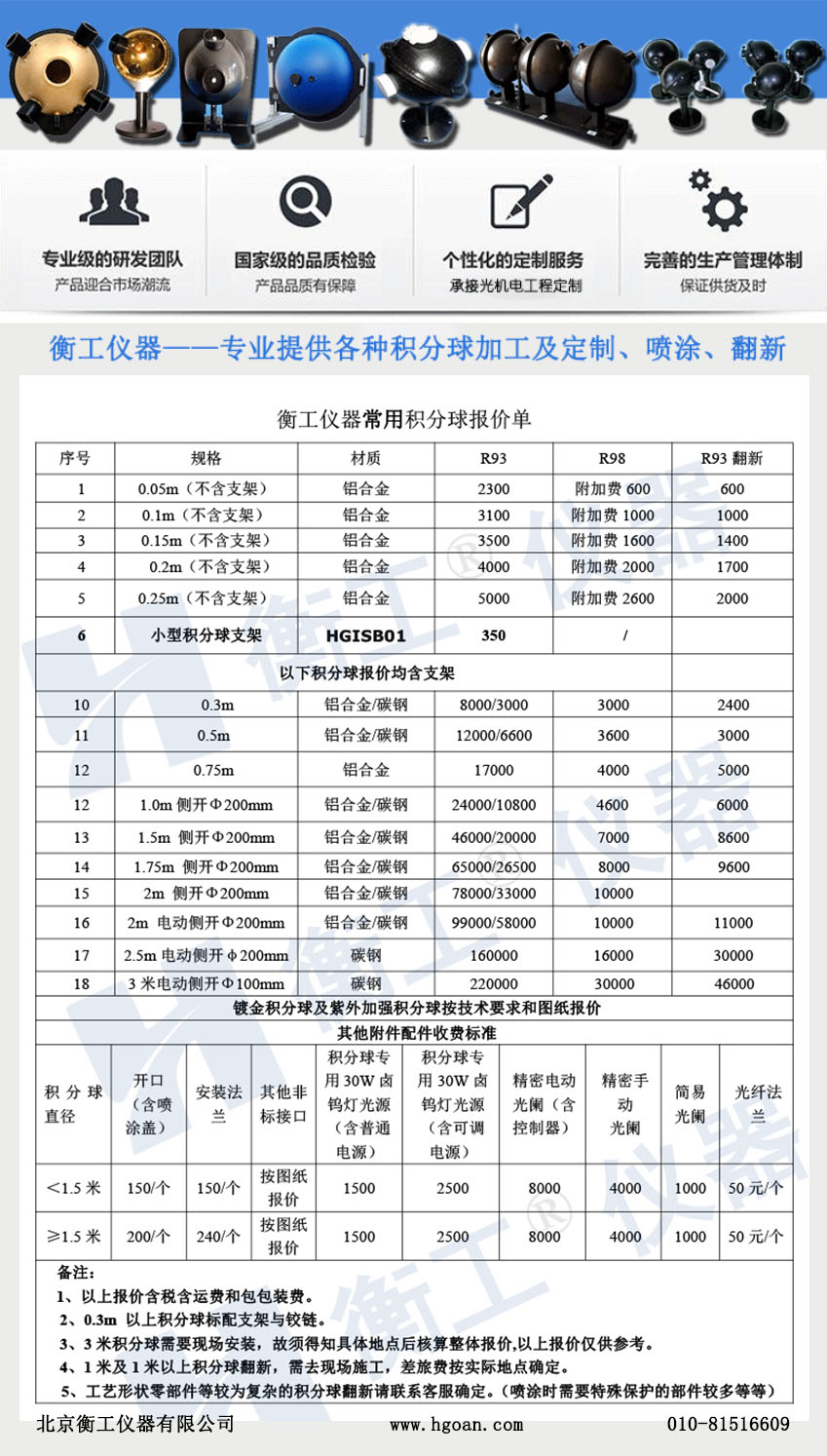 衡工儀器：選購積分球需要注意哪些事項(xiàng)？