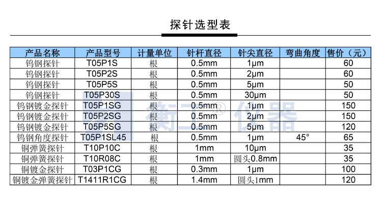 衡工HGPS005探針調(diào)整座 探針座 探針夾具 探針臂 夾卡具 微調(diào)定位器 探針臺 銅鎢鋼探針