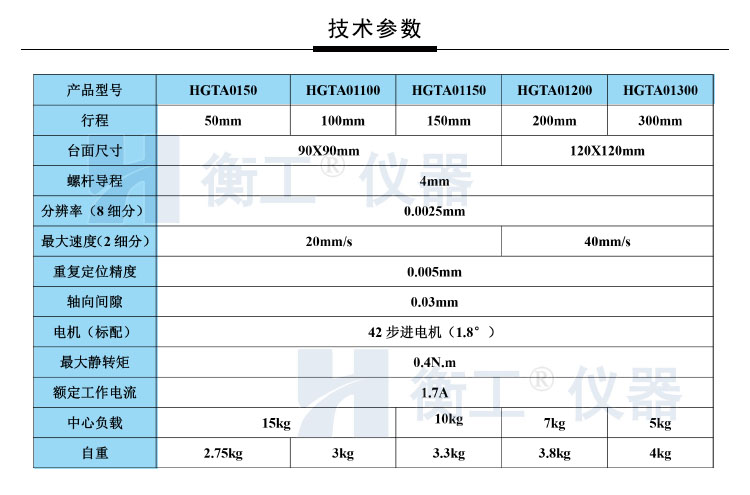 衡工HGTA01輕型電動(dòng)平移臺(tái)